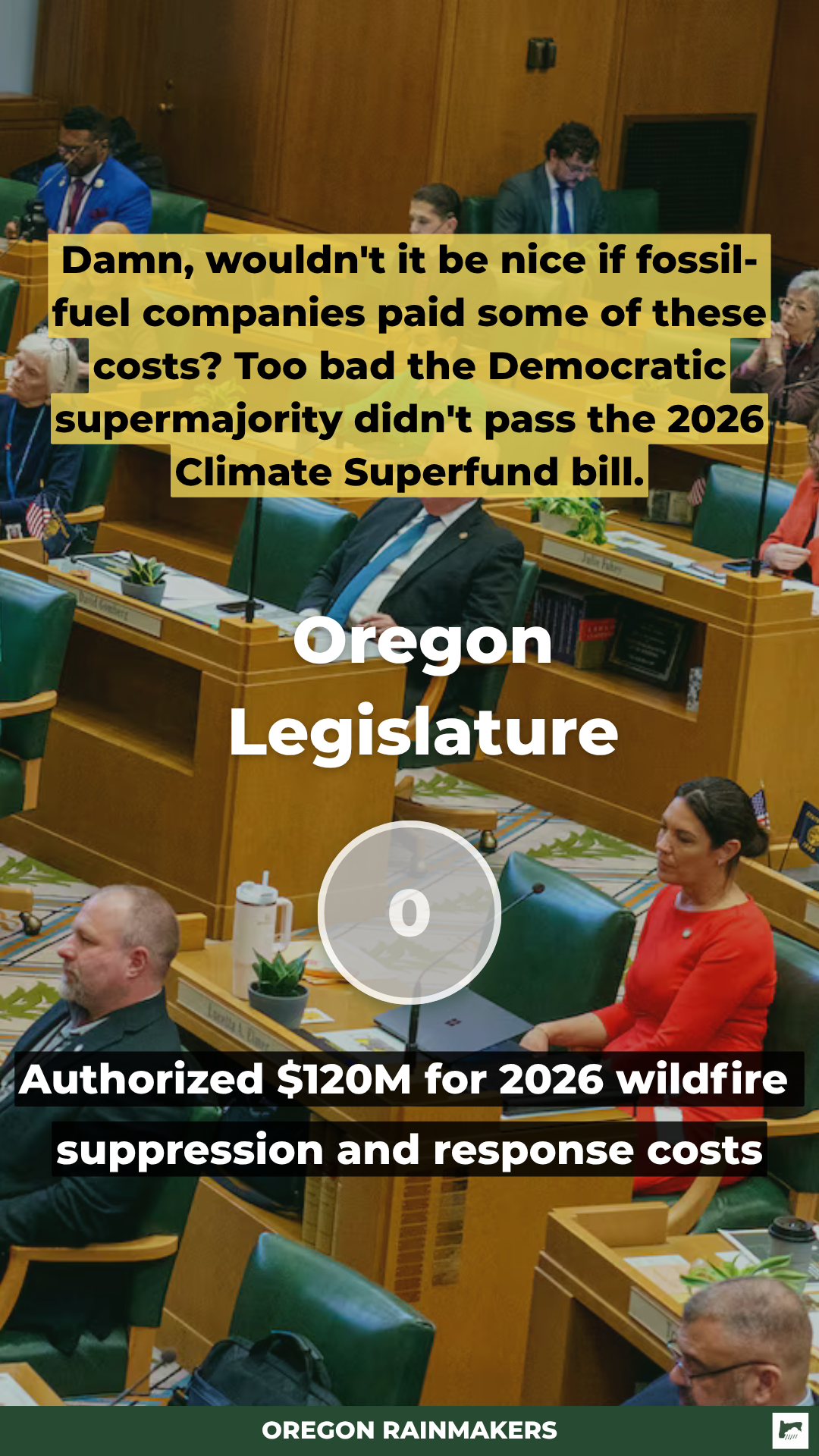 Oregon lawmakers approve more than $120 million to cover cost of 2026 wildfires