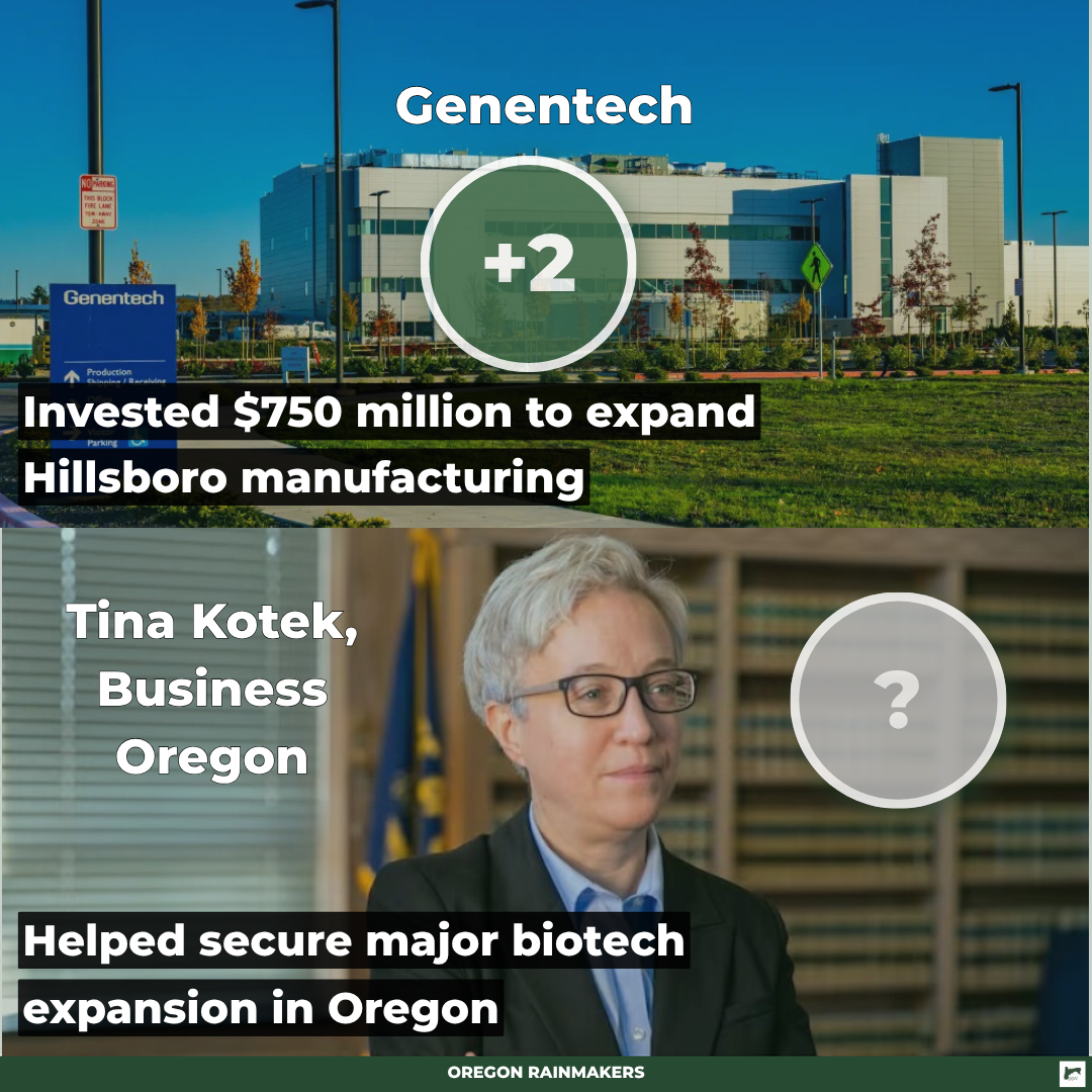Genentech plans $750 million expansion in Hillsboro