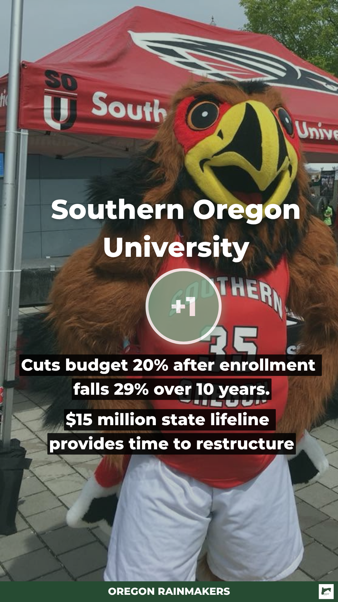 Southern Oregon University gets final $7.5 million in state funding