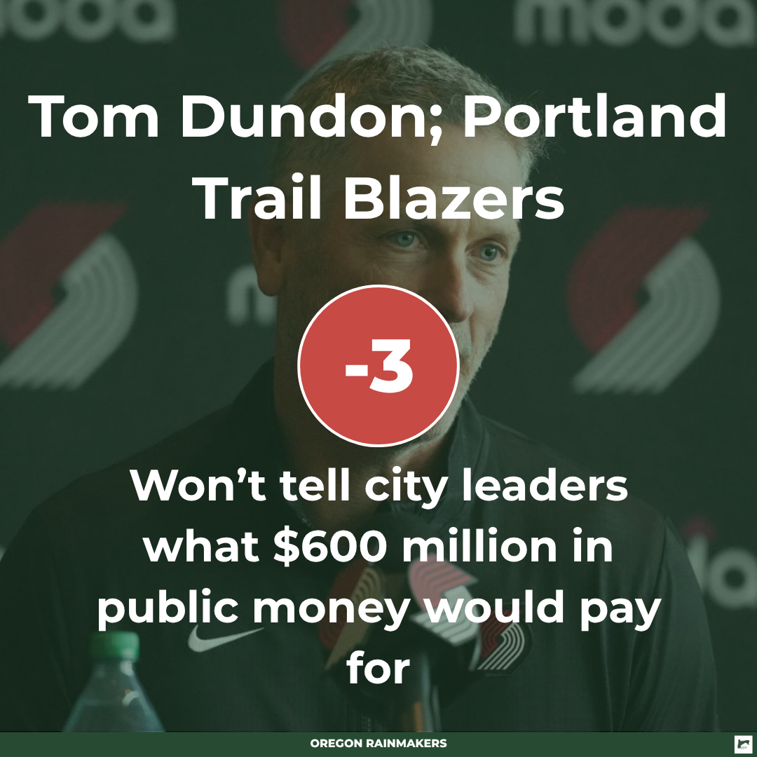 In hearing, Blazers refuse to supply details of renovation unless city surrenders power to sue them