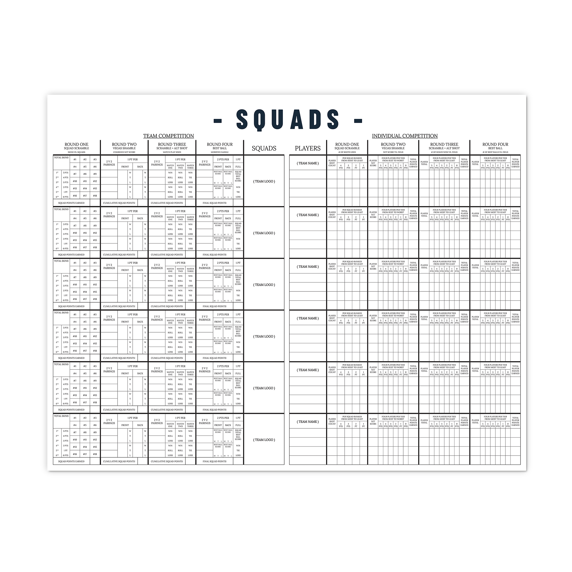 Squads scoreboard example