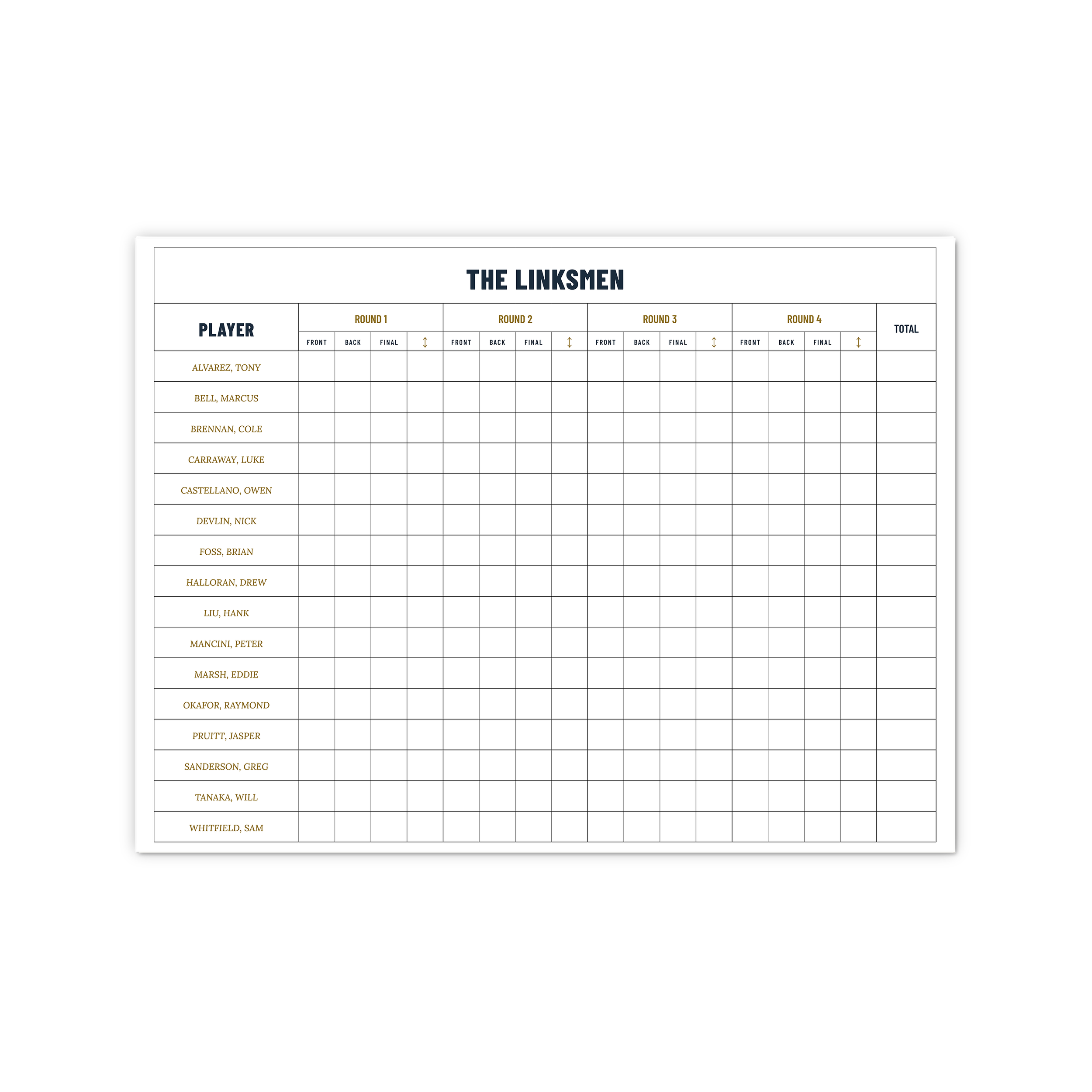 Scoreboards & Leaderboards