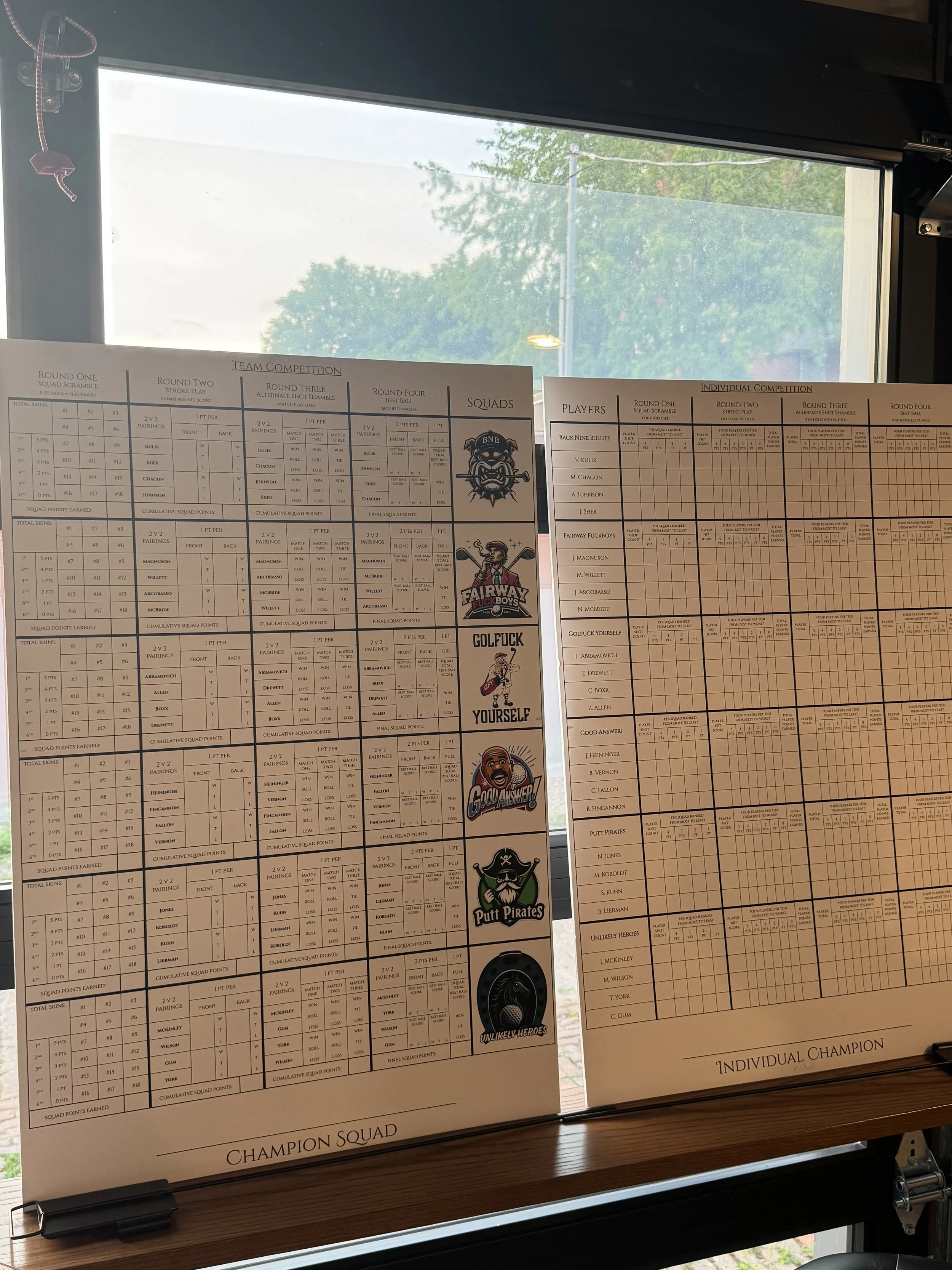Custom tournament scoreboards produced for CGT group golf trips