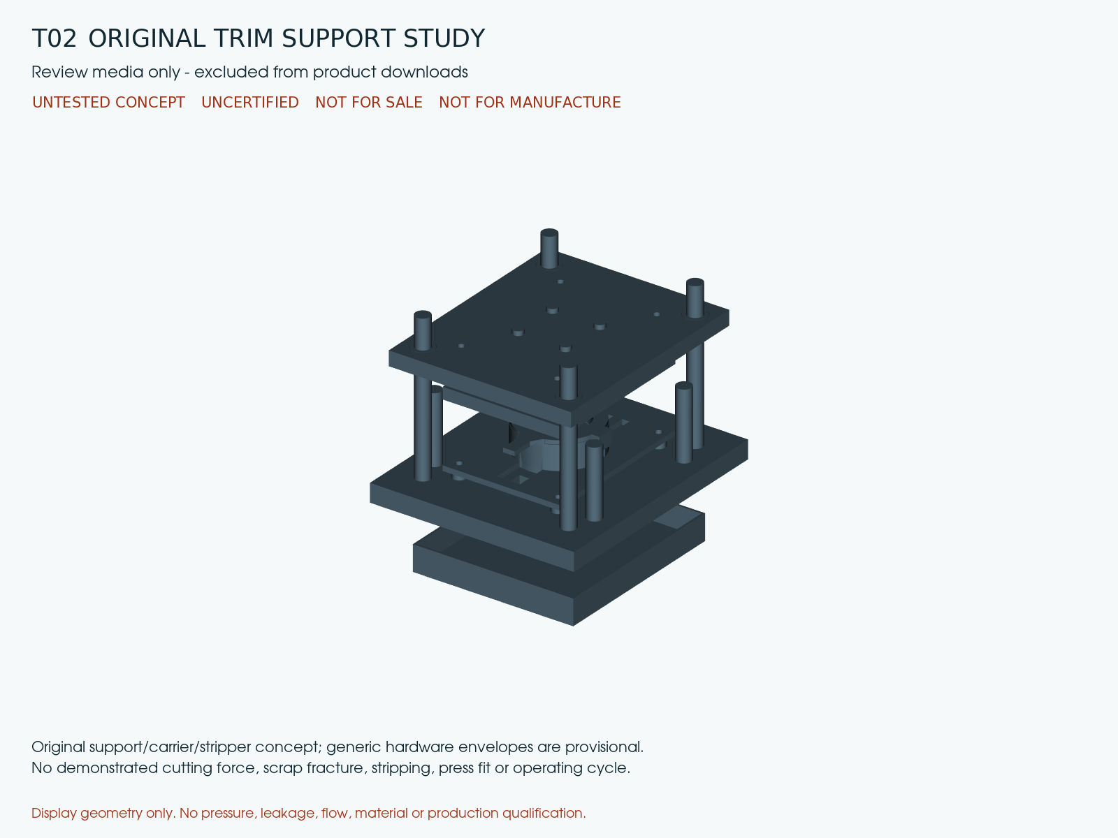Trim-support concept. Local shot study only; complete casting-shot compatibility is not established. Nominal concept layout; loads, hardware, operating process and machine fit remain unverified.