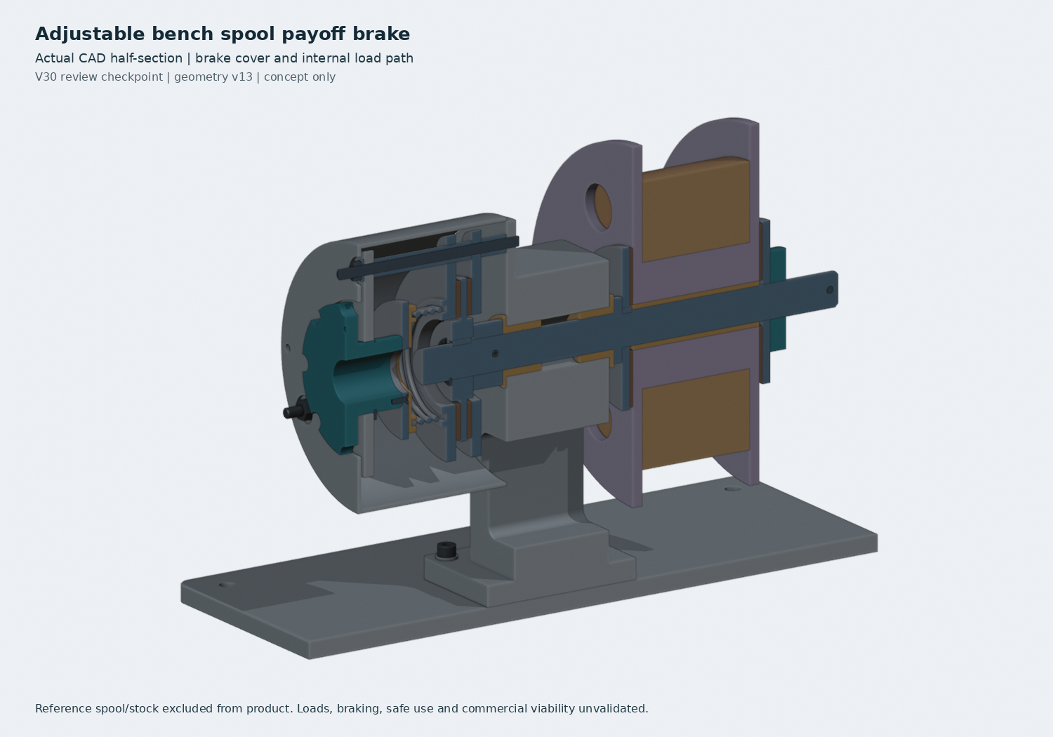 CAD section through the adjustable spool payoff brake. Full framing retains the concept limitations.