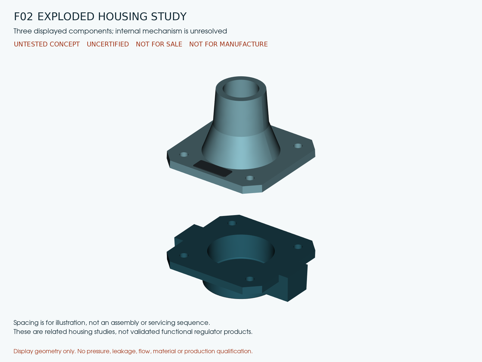 Tall-cover components. Actual CAD components of the tall-cover study, shown in a separated presentation.