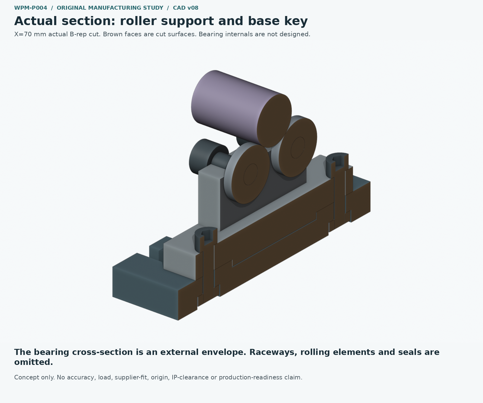 Actual CAD section through a roller support and base key. Bearing internals are omitted and cut faces are shown in brown