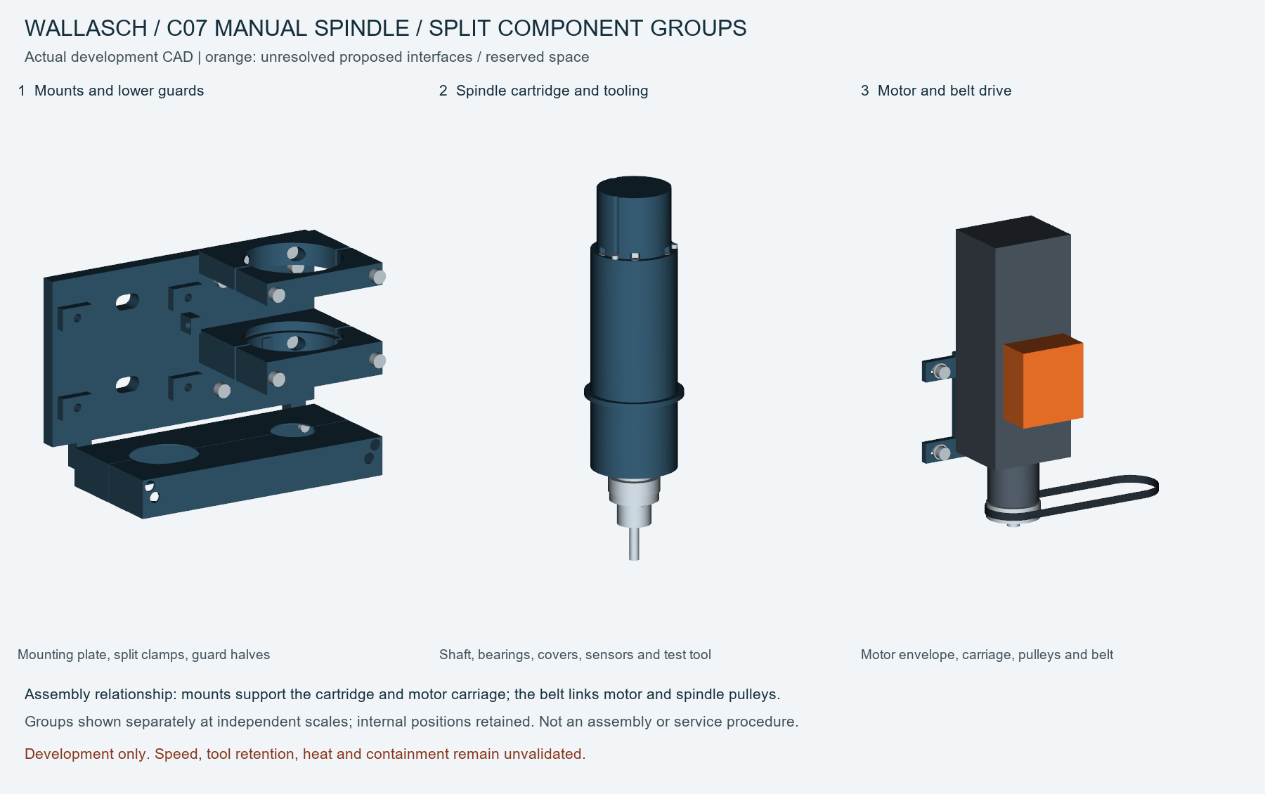 C07 spindle mounting structure, cartridge and motor belt-drive groups shown separately