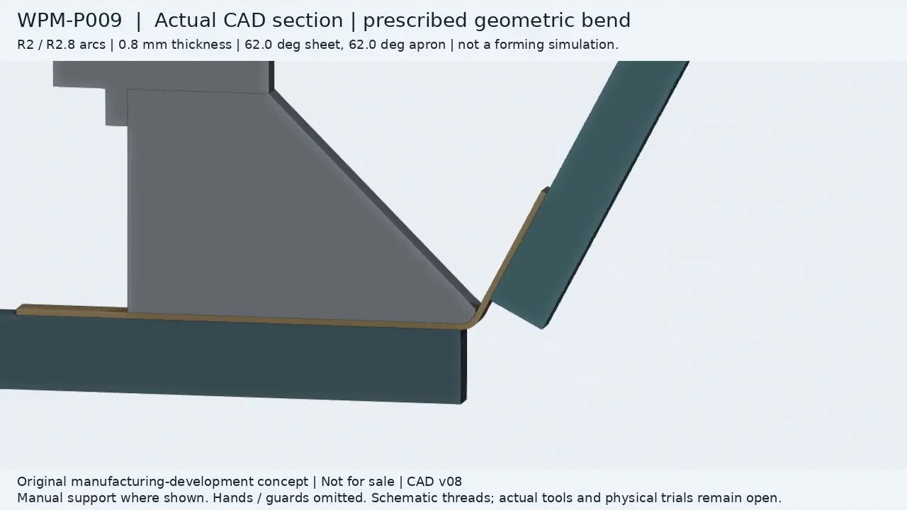Actual P009 CAD section through the finger, coupon and bending apron
