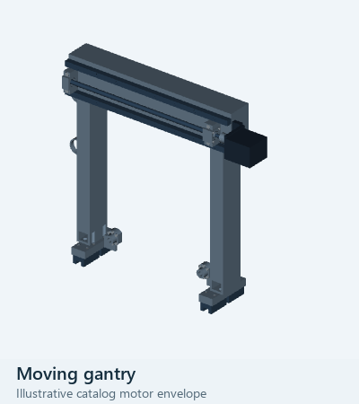 Wallasch CAD component group: Moving gantry