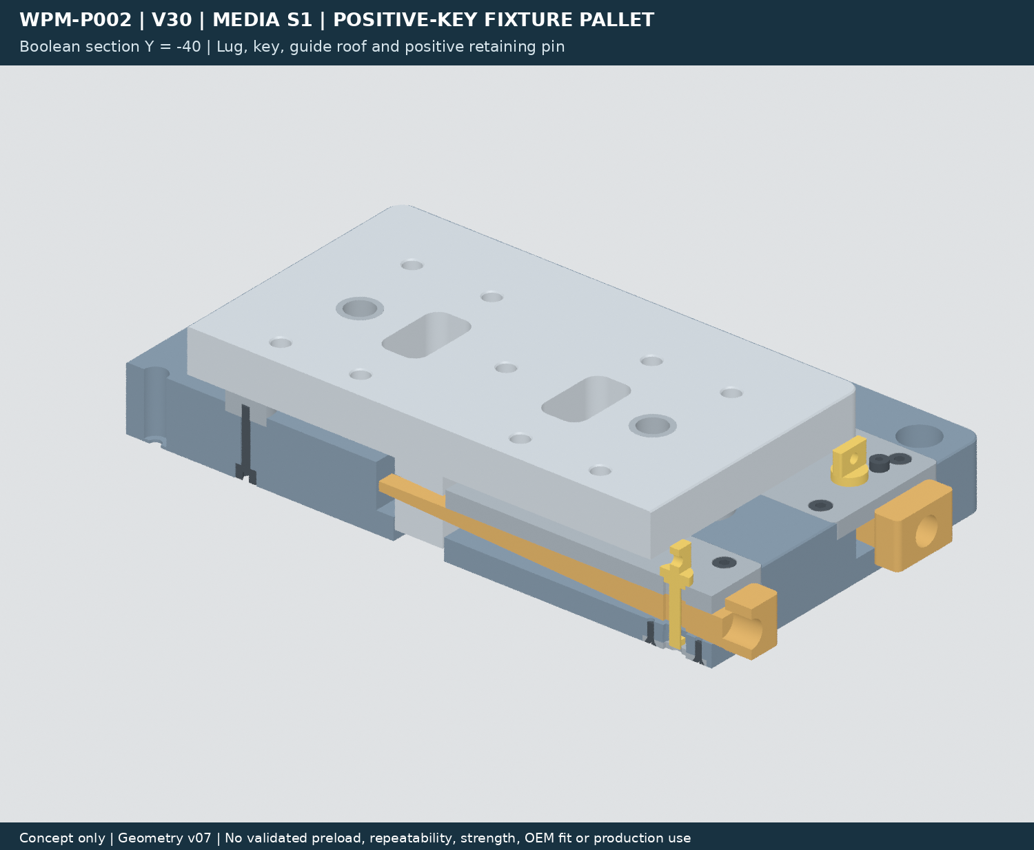 CAD section through the positive-key fixture pallet. Full framing retains the concept limitations.