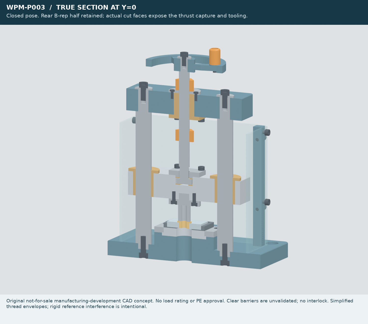 Actual CAD section through the screw, thrust capture, guided ram and tooling