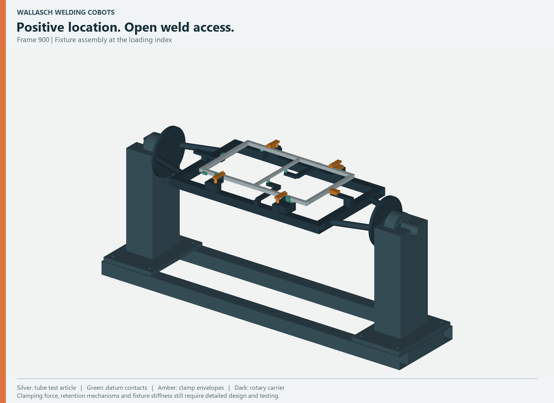 CAD assembly of an open tube frame, datum contacts, clamp envelopes, carrier, headstock and tailstock.