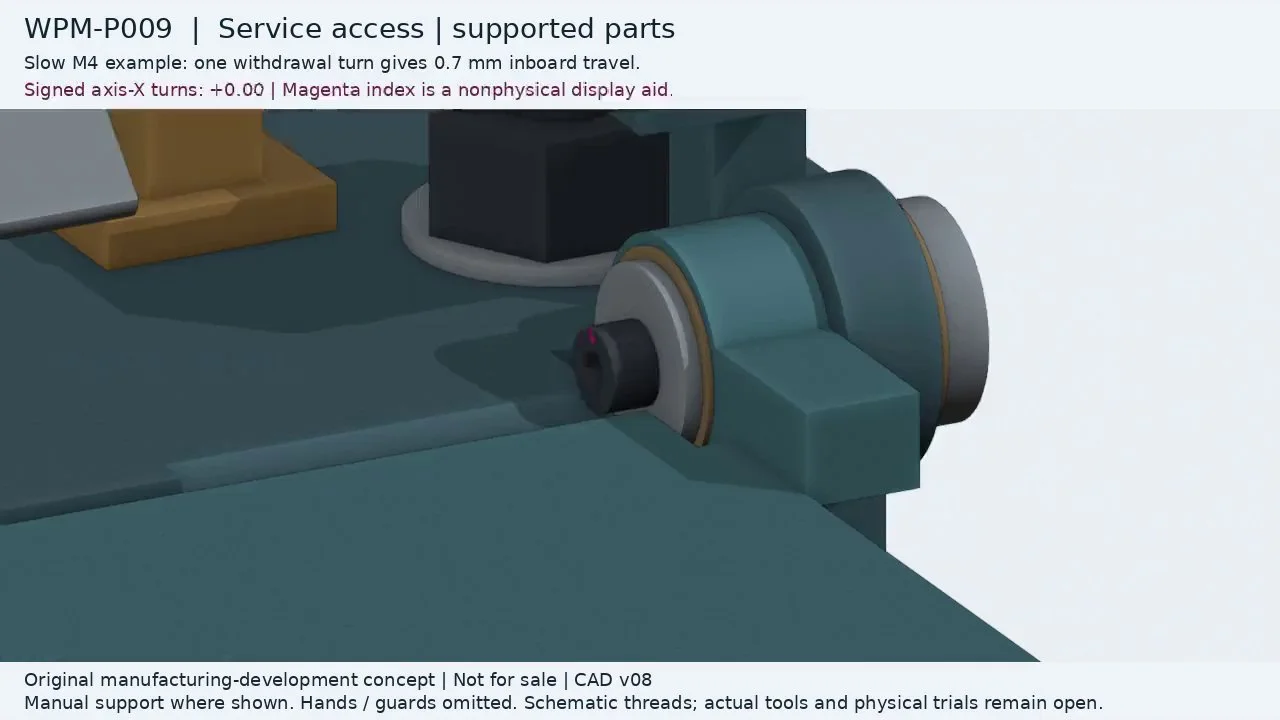 Close CAD view of the M4 hinge end-screw service example