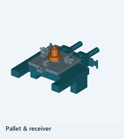 Wallasch CAD component group: Pallet and receiver