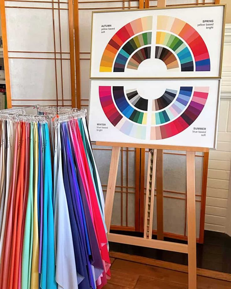 Personal colour analysis