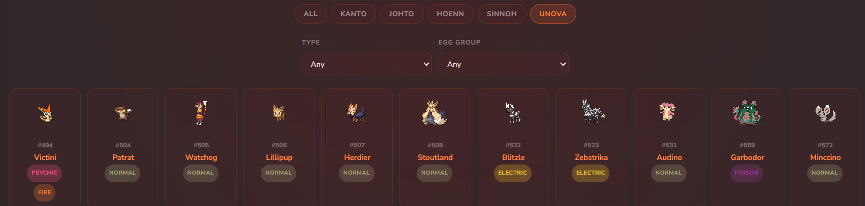 Region tabs filtered