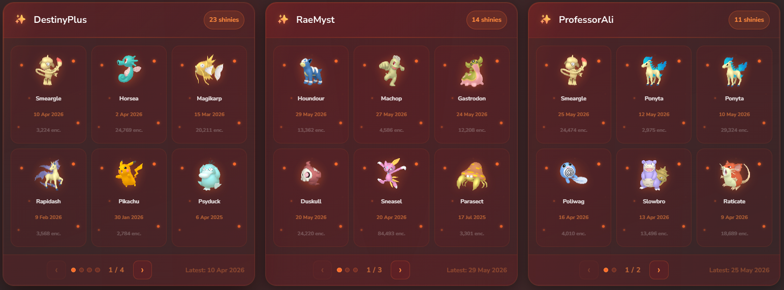 Shiny sprite grid inside a player card