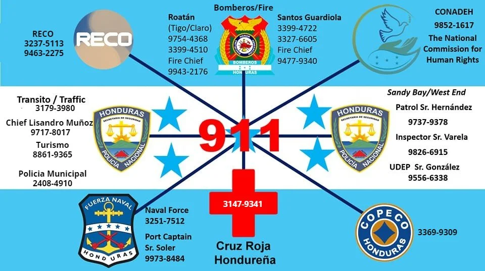 Updated Roatan emergency response numbers card with police, fire, Red Cross, COPECO, naval force, RECO, CONADEH, and other emergency contacts