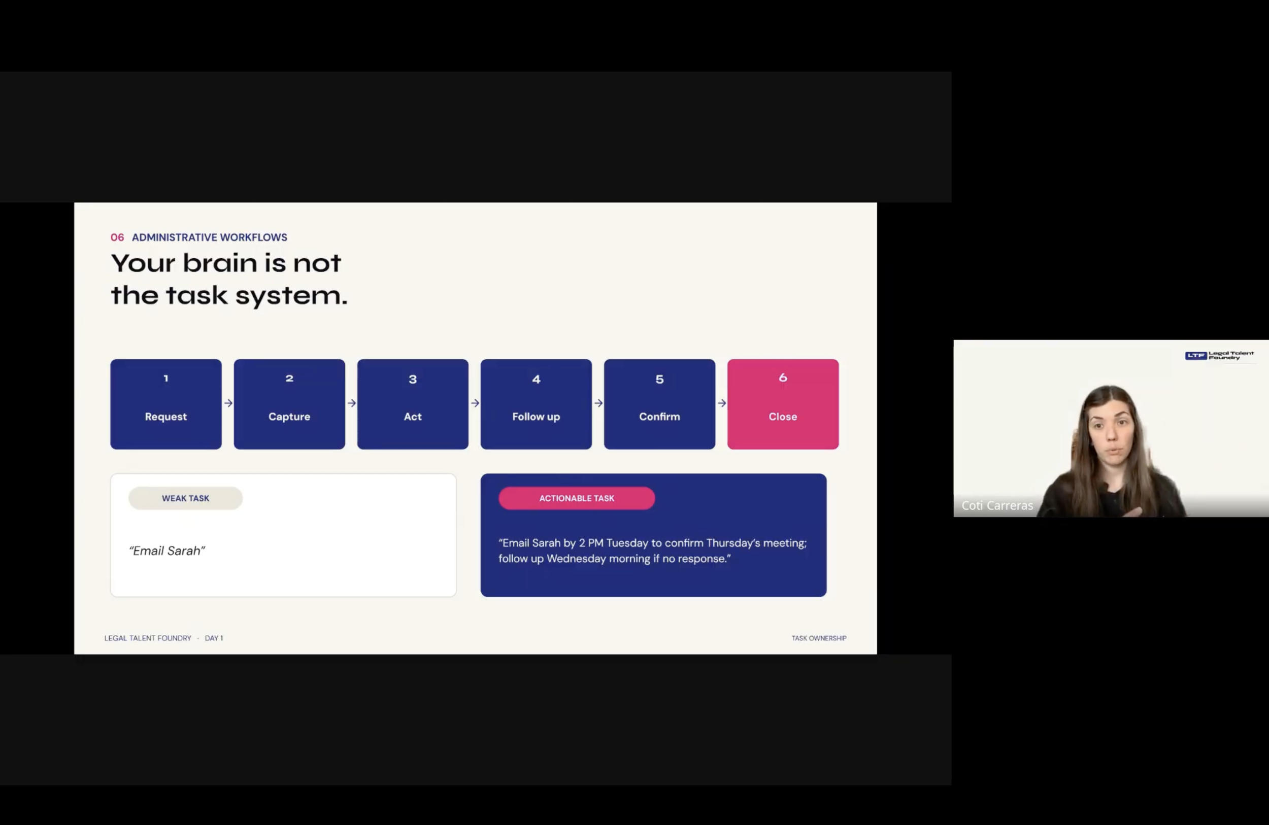 Remote Work and Administrative Execution training screenshot