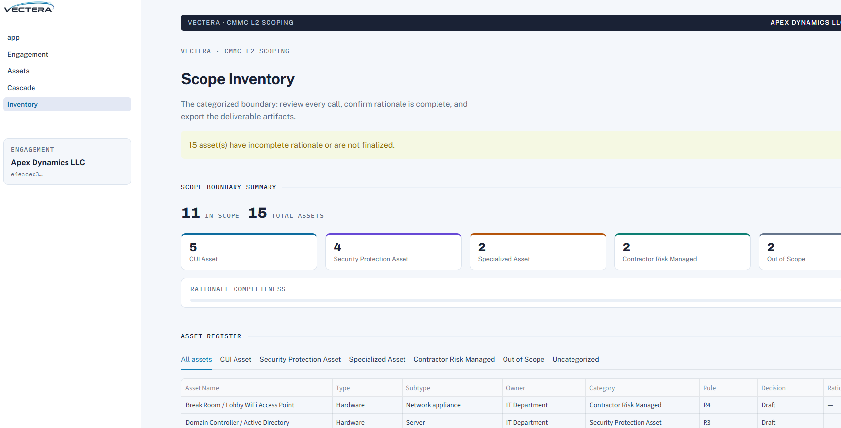 Vectera CMMC L2 scope inventory dashboard