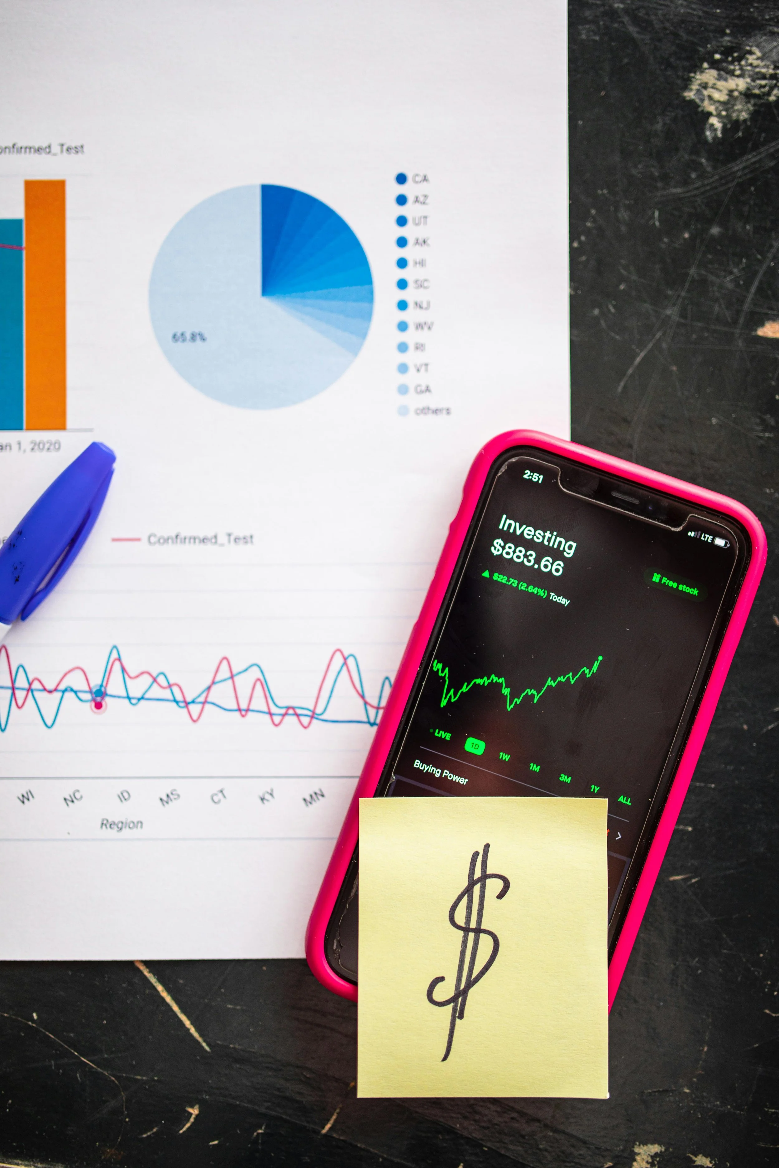 Operational Excellence