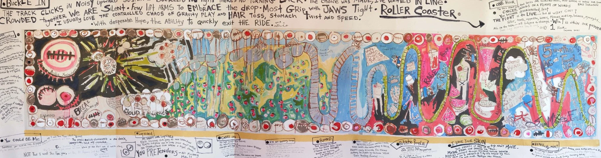 Cancer Rollercoaster by Erin McGee Ferrell: a panoramic painting with looping tracks, figures, and handwritten poetry.