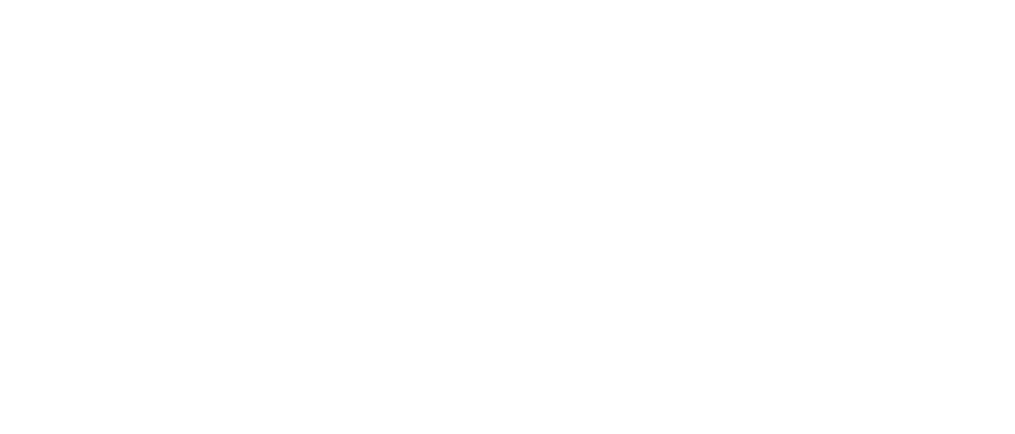BCR