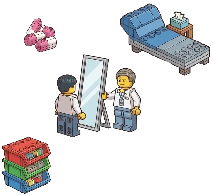 Different types of support for ADHD