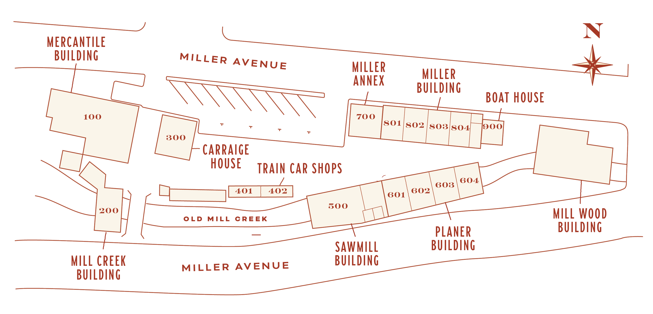 Interactive Map of the Mill Valley Lumber yard