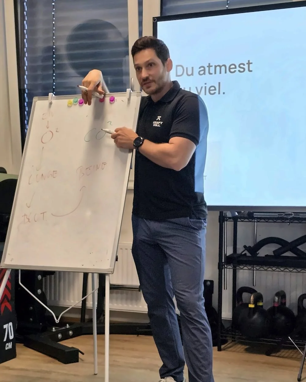 David König erklärt am Flipchart im Atemtraining-Workshop bei KRAFTVOLL Wals