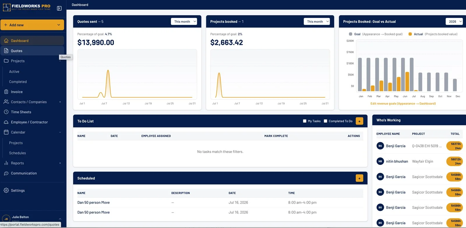 Fieldworks Pro scheduling dashboard with full application menu