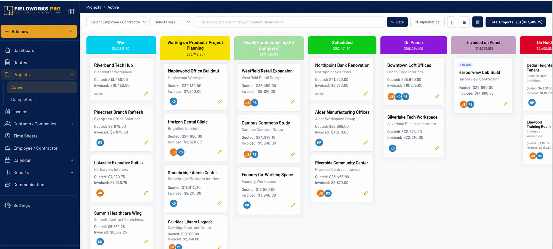 Fieldworks Pro Project Management dashboard showing the full application navigation and active project board