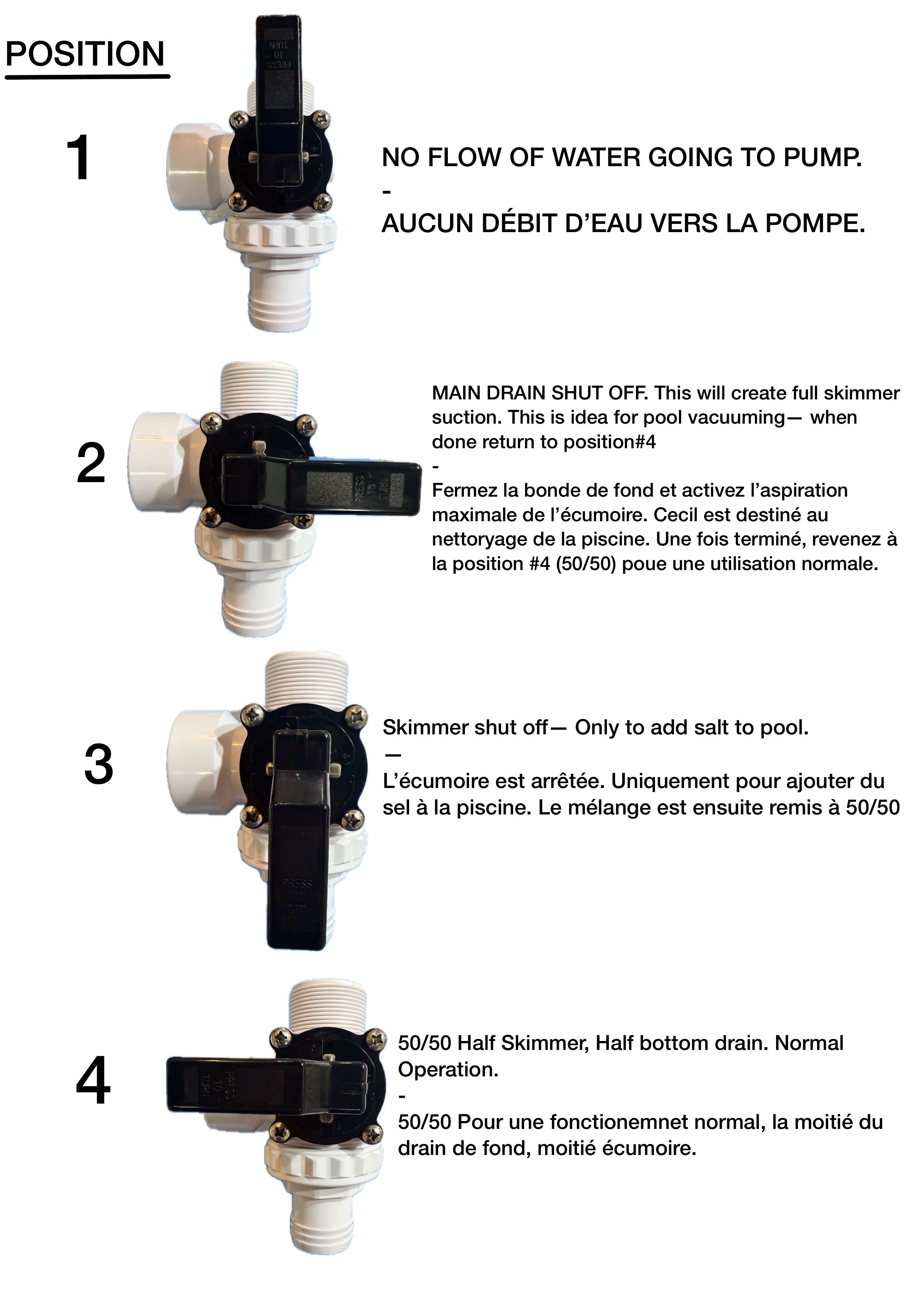 3-way suction valve position reference
