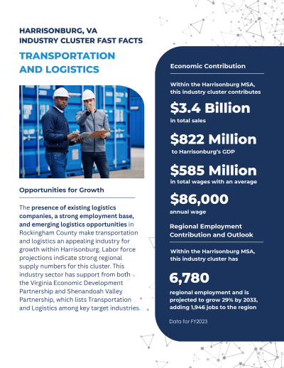 Transportation and Logistics industry fact sheet cover for Harrisonburg, VA