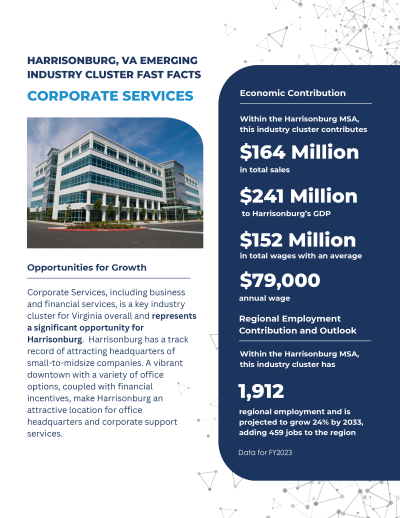 Corporate Services industry fact sheet cover for Harrisonburg, VA