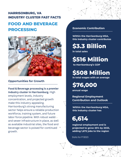 Food and Beverage industry fact sheet cover for Harrisonburg, VA
