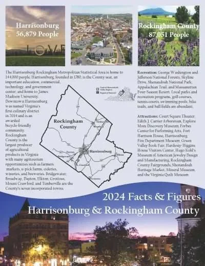 Harrisonburg MSA facts and figures 2024 infographic