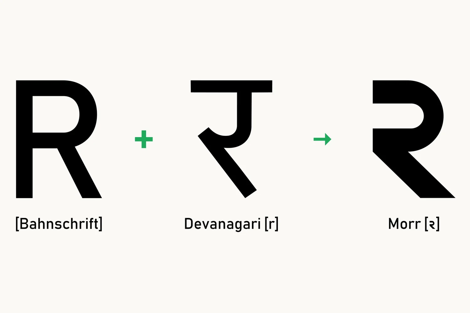 Morr — design process, letterform sketches WIP 02, by StudioKus