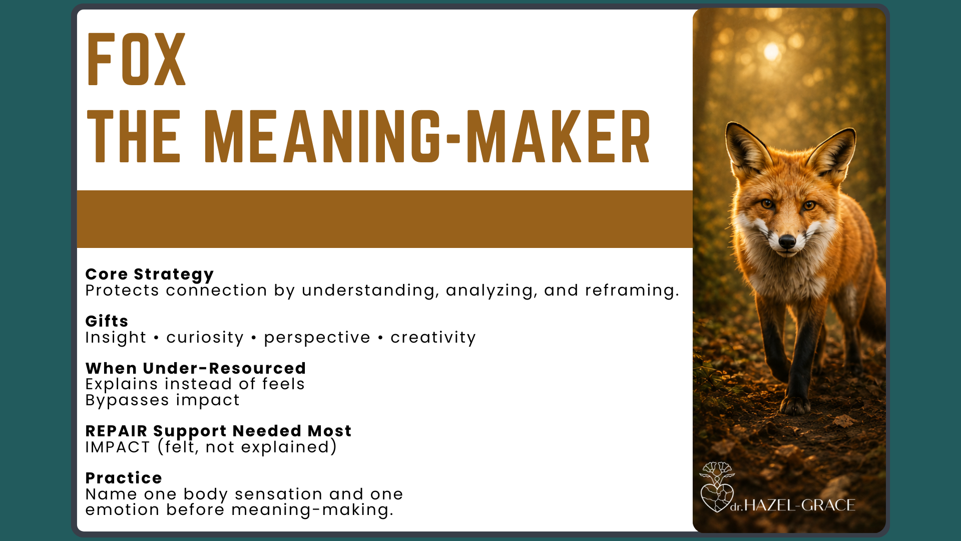 The Fox archetype