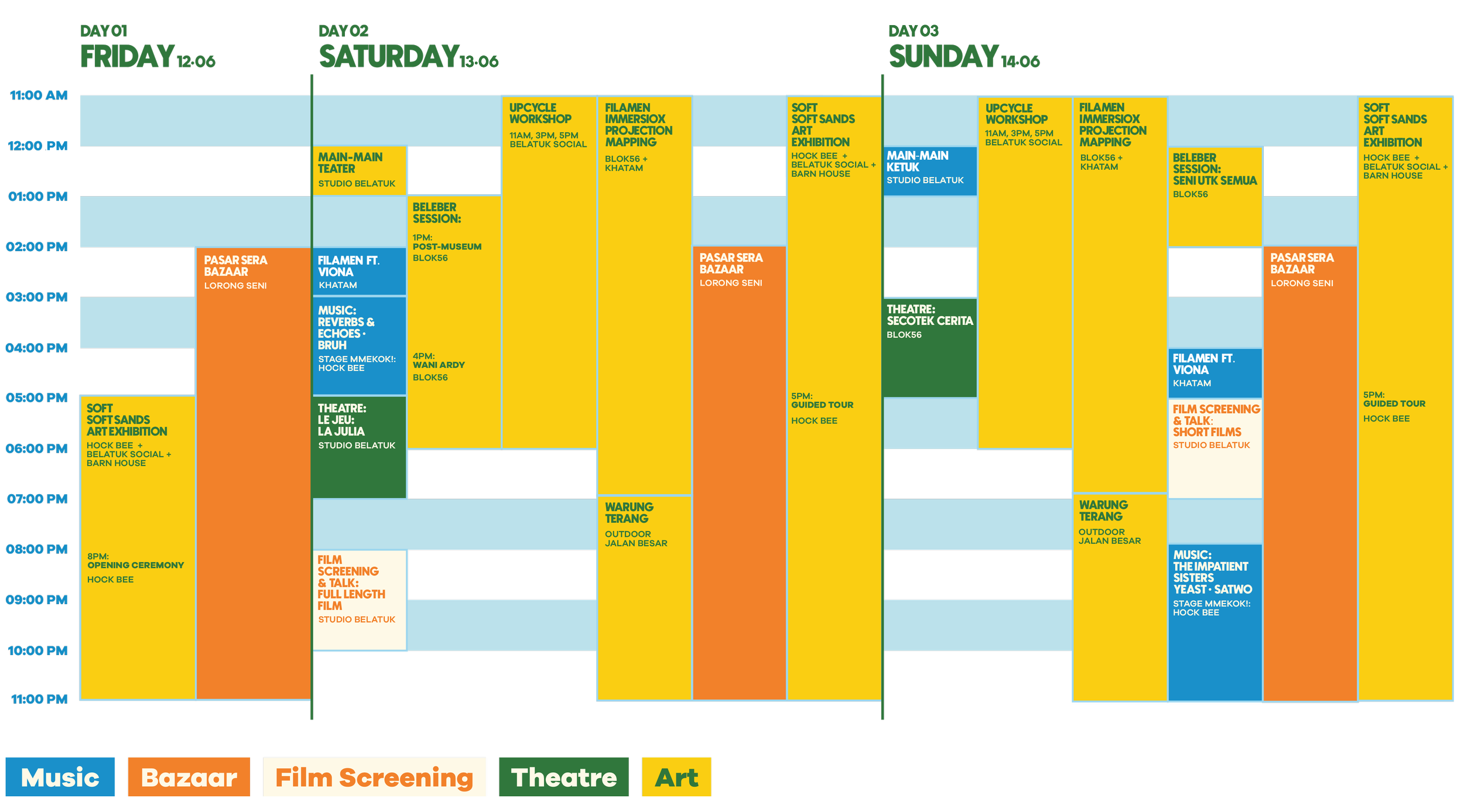 KuArts Festival Schedule