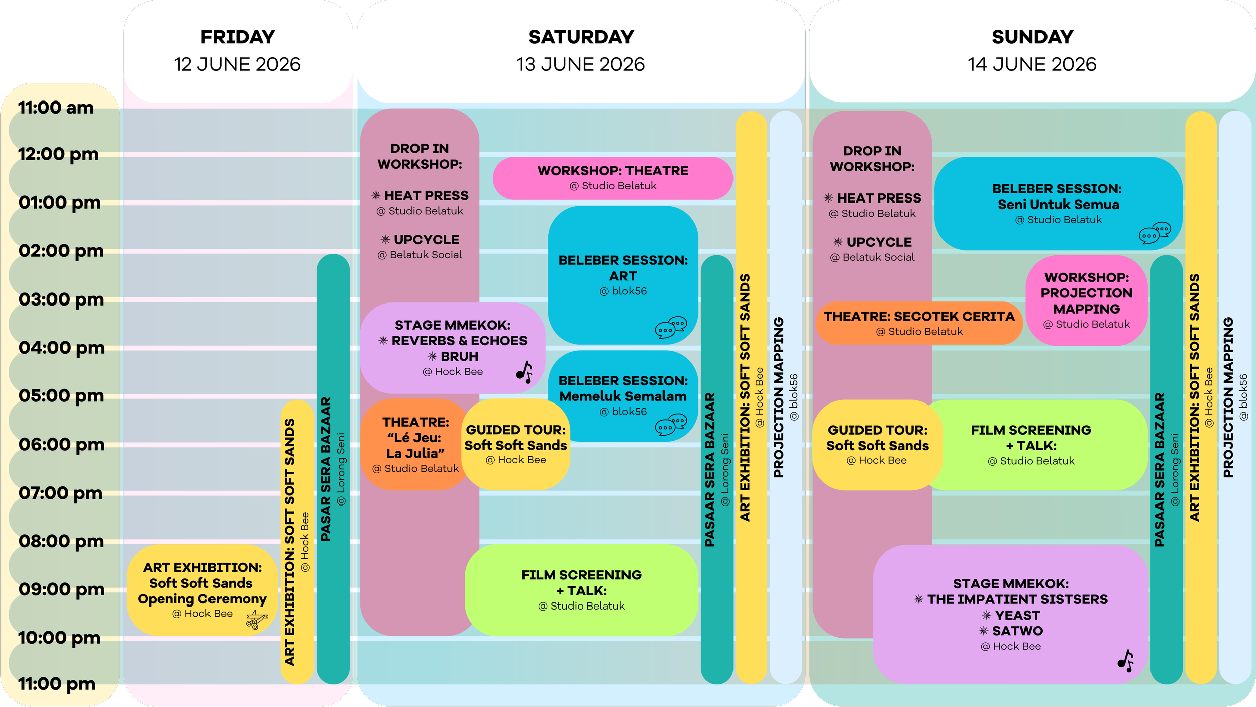KuArts Festival Schedule