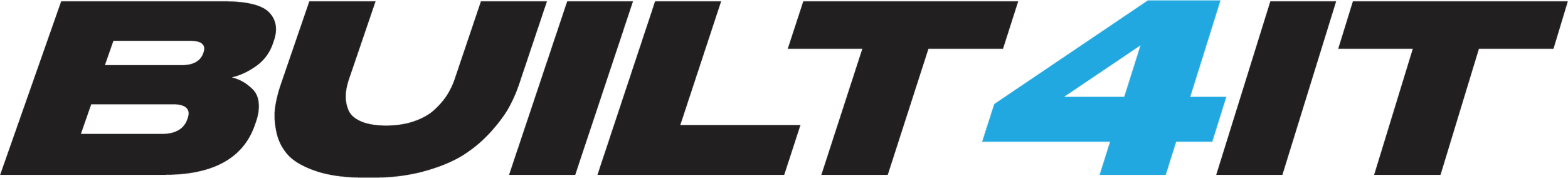 Built 4 It Performance Center