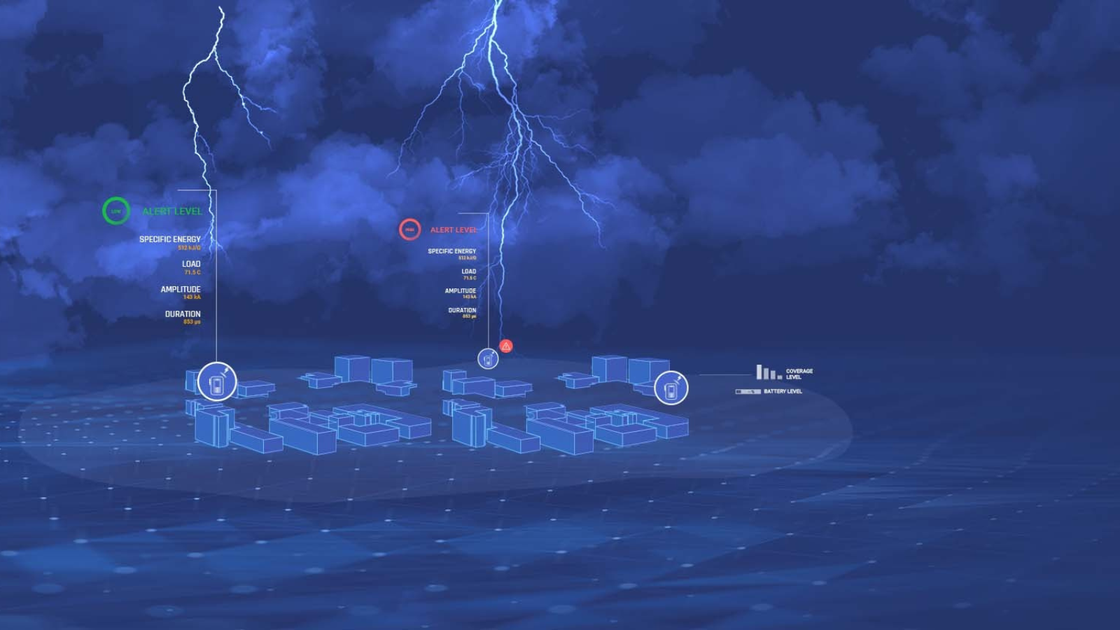 Smart Lightning Logger