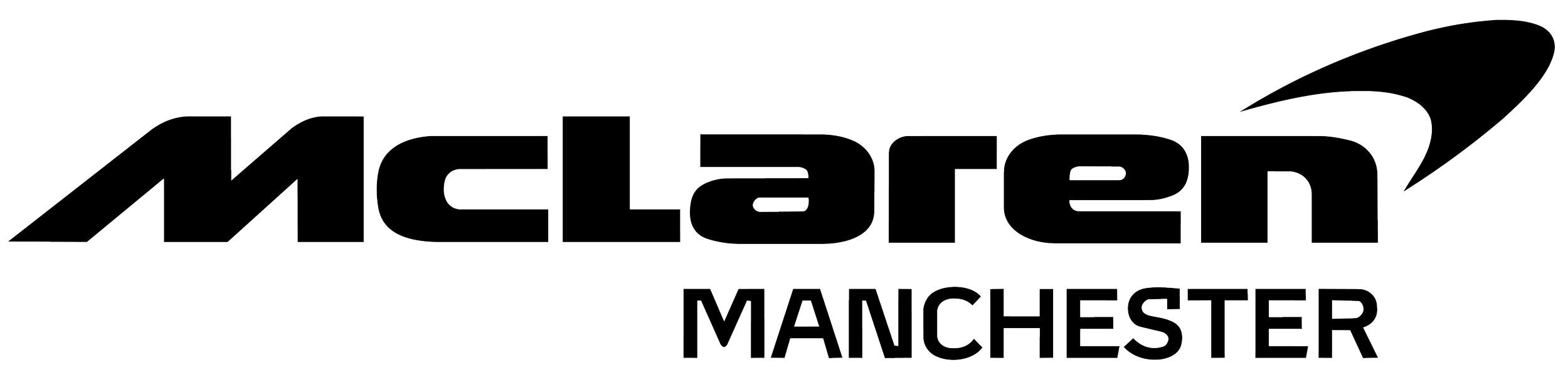McLaren Manchester