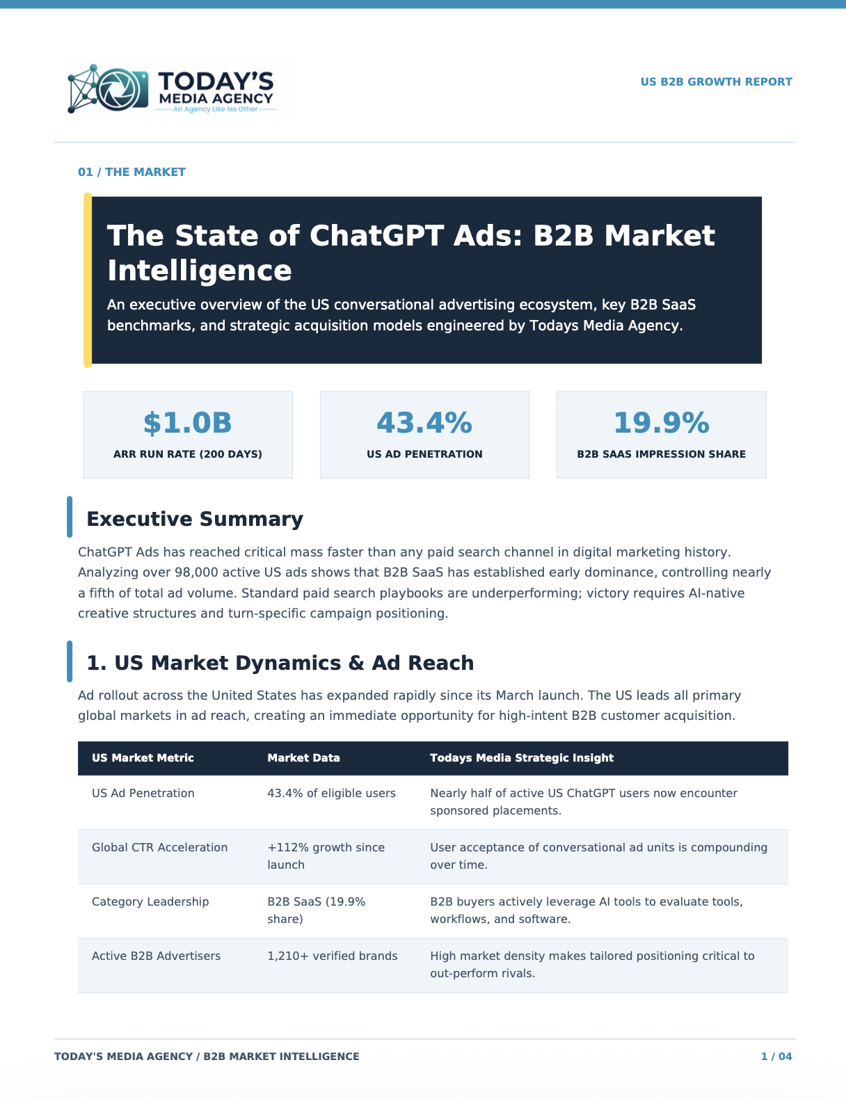 Cover of The State of ChatGPT Ads: B2B Market Intelligence from Today's Media Agency