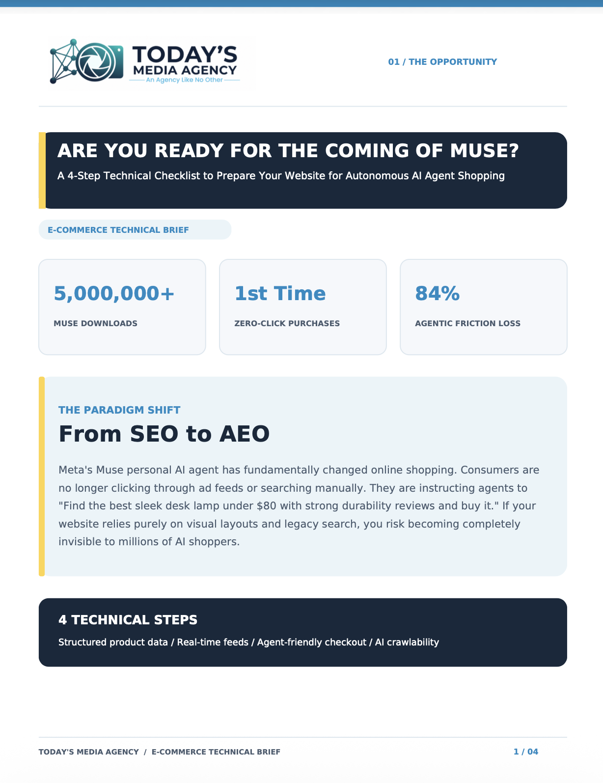 Cover of Are You Ready for the Coming of Muse, an e-commerce technical guide from Today's Media Agency