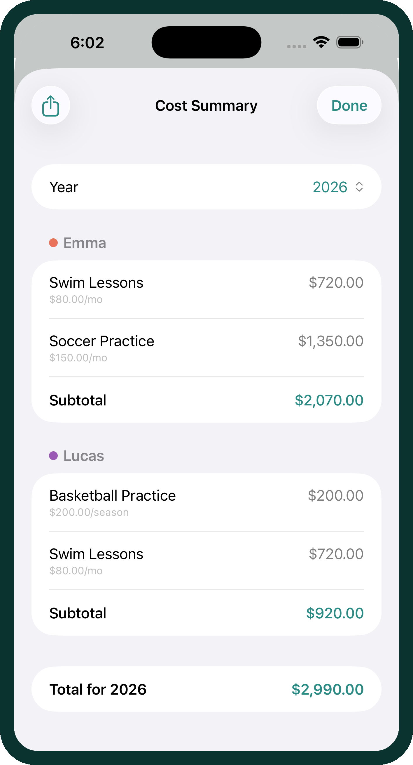 Cadence cost summary view