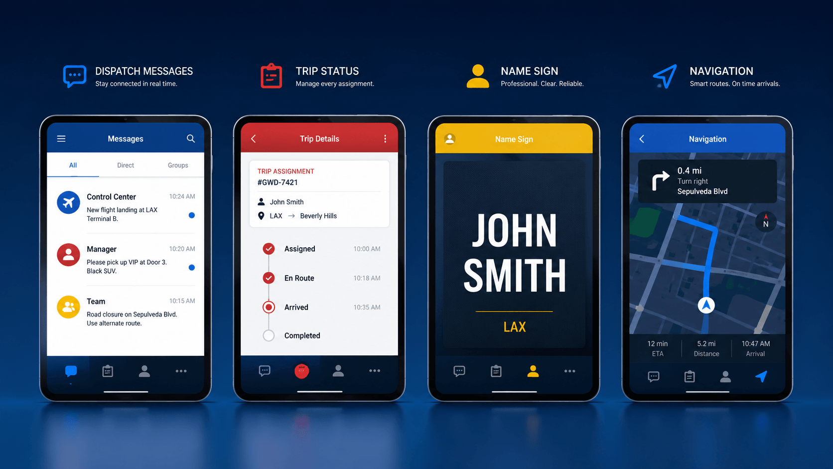 GroundPad chauffeur communication features including dispatch messaging, trip status, professional name signage, and navigation