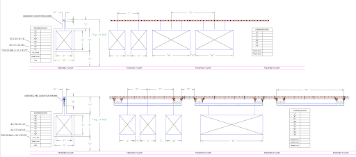 Factory floor planning and capacity layout